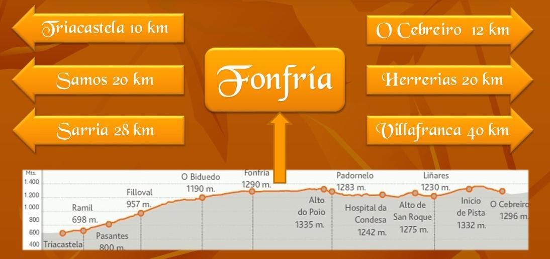 A Reboleira - Casa Nunez Fonfría エクステリア 写真